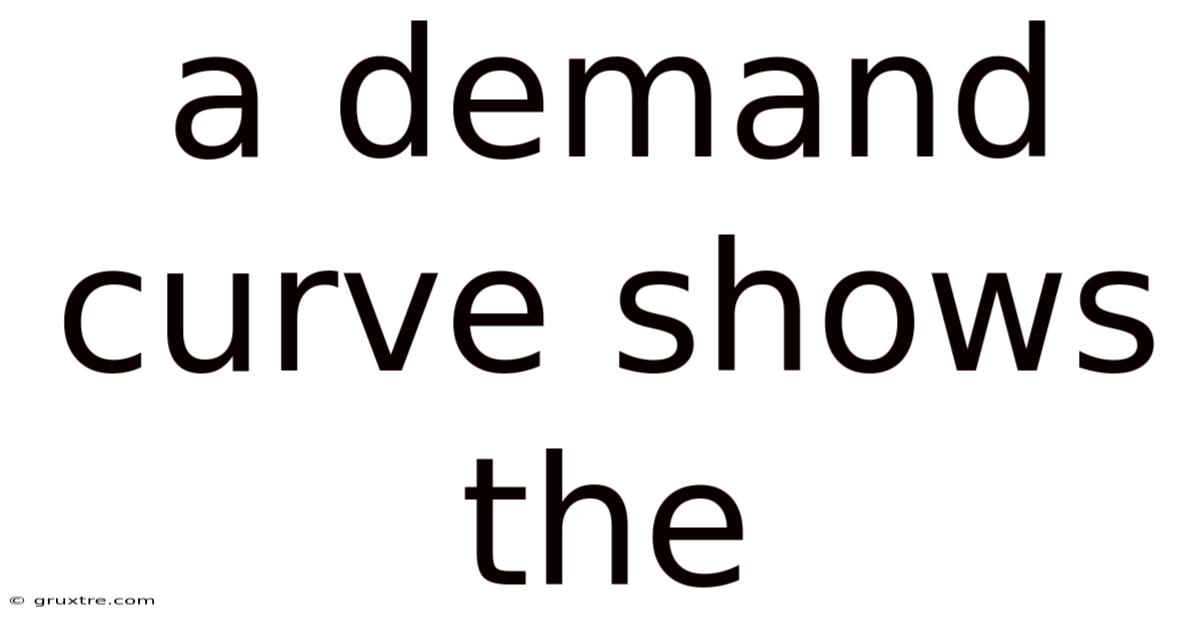 A Demand Curve Shows The