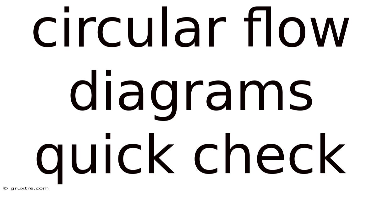 Circular Flow Diagrams Quick Check