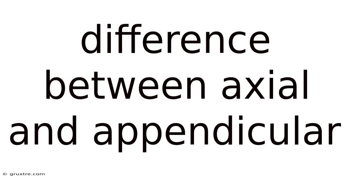 Difference Between Axial And Appendicular