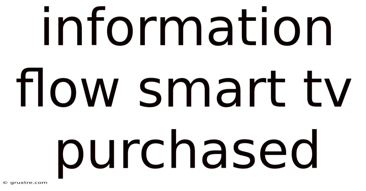 Information Flow Smart Tv Purchased