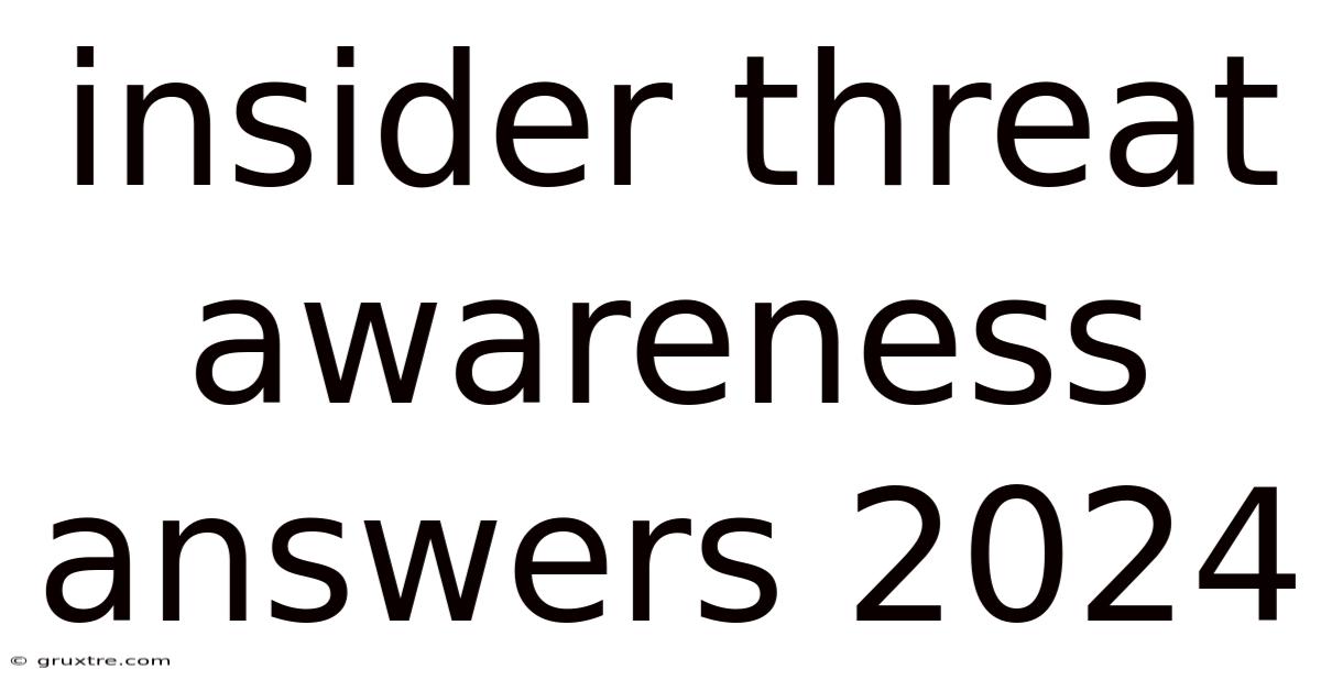 Insider Threat Awareness Answers 2024