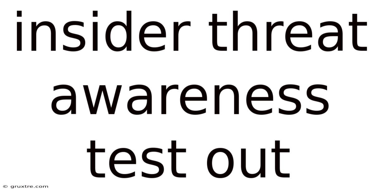 Insider Threat Awareness Test Out