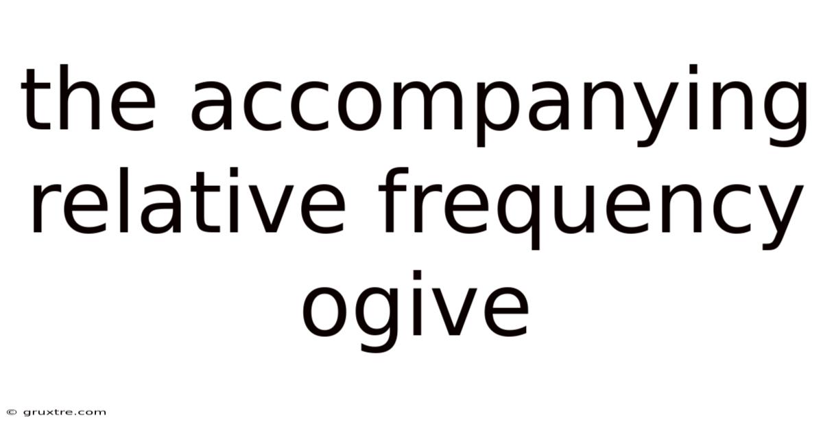 The Accompanying Relative Frequency Ogive