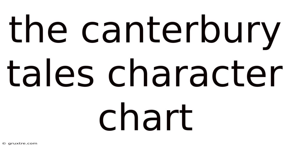 The Canterbury Tales Character Chart