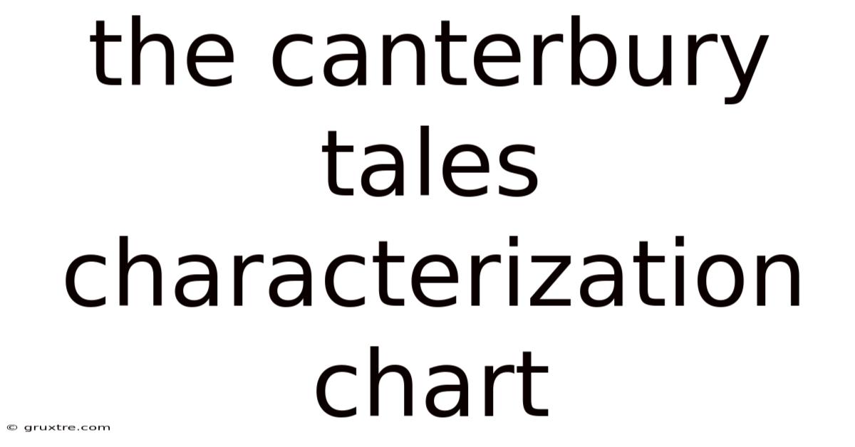 The Canterbury Tales Characterization Chart