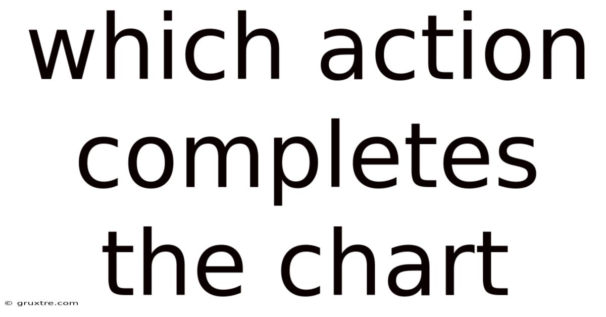 Which Action Completes The Chart
